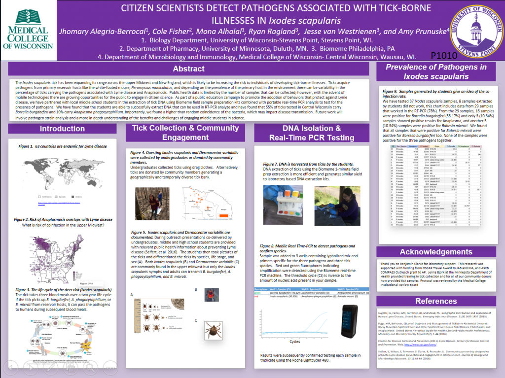 Citizen Scientists Detect Pathogens Associated with Tick-Borne Illnesses in Ixodes scapularis