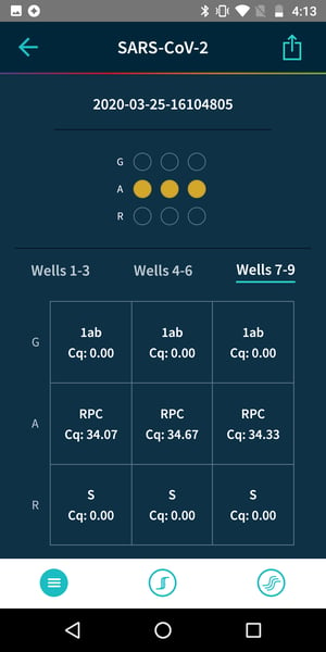 Negative SARS-CoV-2 Results Biomeme Go