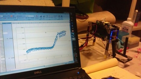 Biomeme Prototype