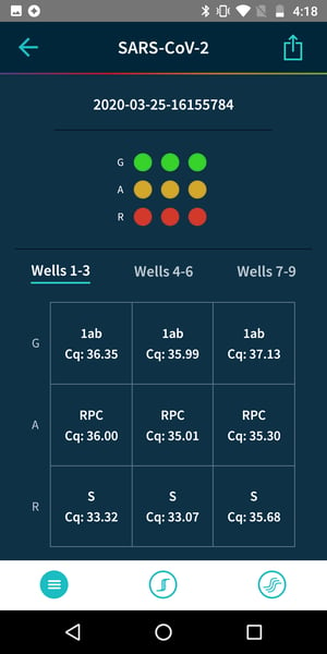 Positive SARS-CoV-2 Results Biomeme Go